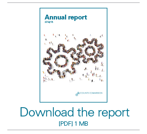 Accounts Commission annual report