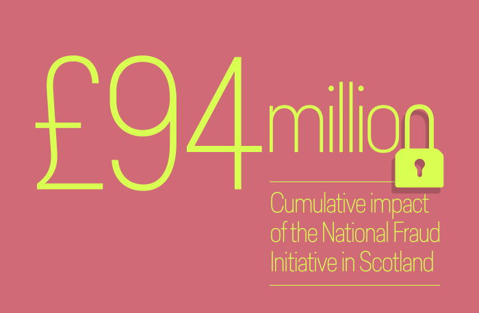 £94 million cumulative impact of National Fraud Initiative in Scotland