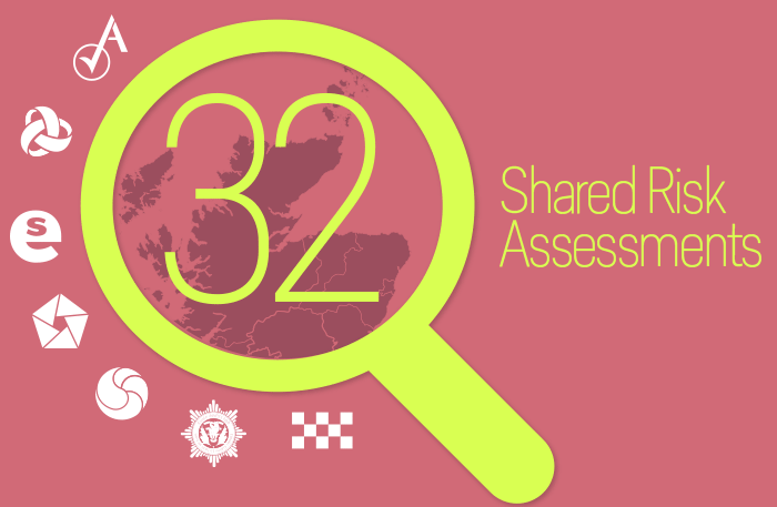 32 shared risk assessments 